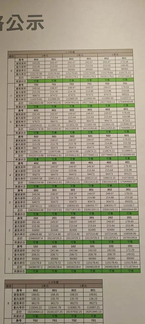 永州房价一平方多少钱_2