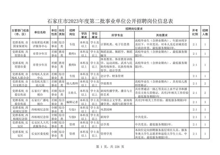 石家庄43中学招聘_2