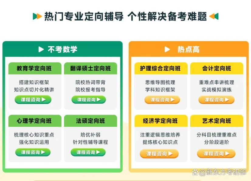 新东方考研集训班时间-新东方考研集训班时间
