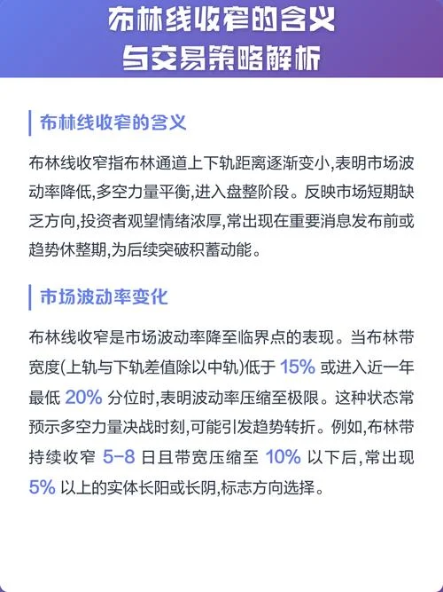 boll线收窄什么意思_2