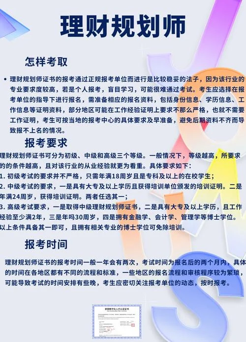 理财规划师如何报考_2