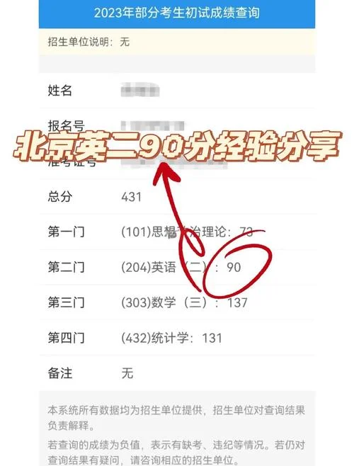 考研英语最低给几分-考研英语国家线多少