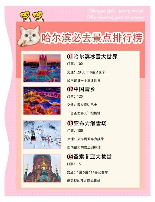 现在哈尔滨旅游攻略-哈尔滨旅游攻略