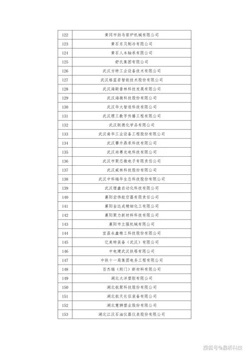 专精特新名单在哪里查_1