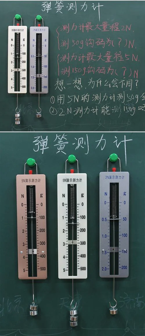 拉力计历史_1
