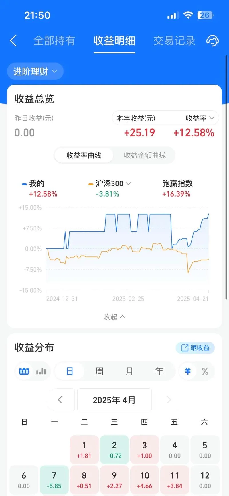 020003基金历史净值_2