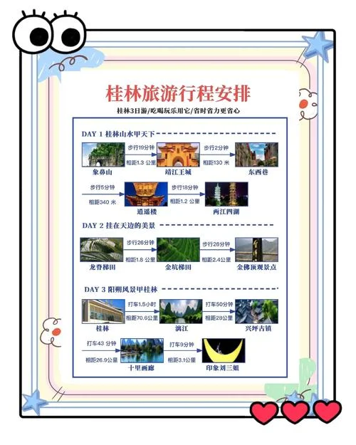 桂林旅游攻略三天四夜-桂林三日游攻略