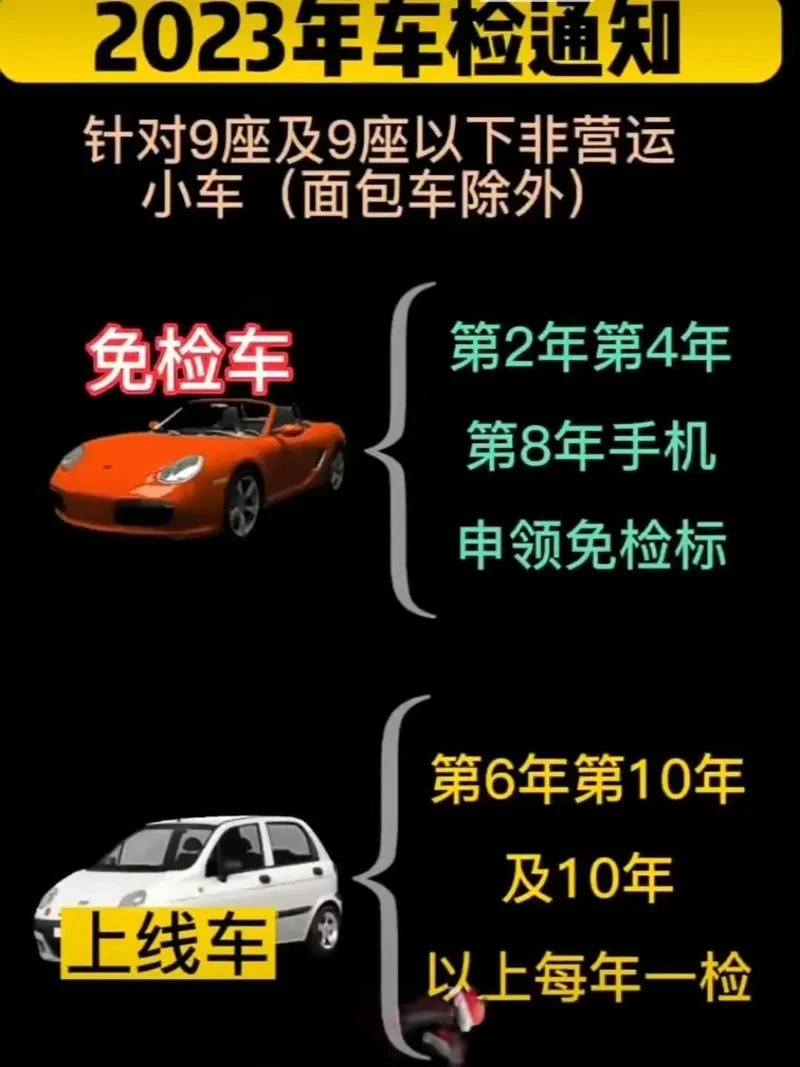 苏州公司车辆年检需要什么资料-苏州年检所需资料