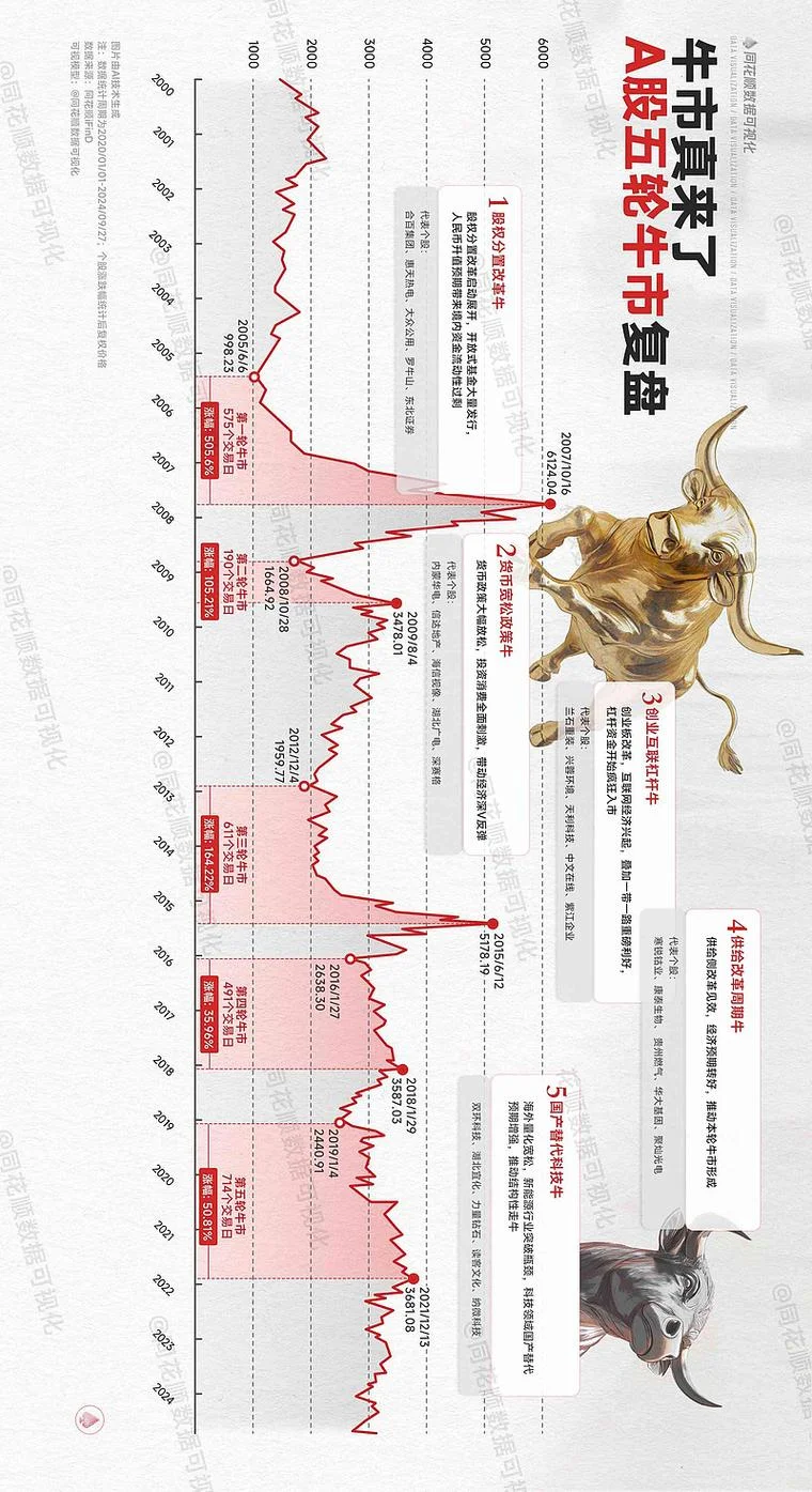 600438通威股份历史行情_2