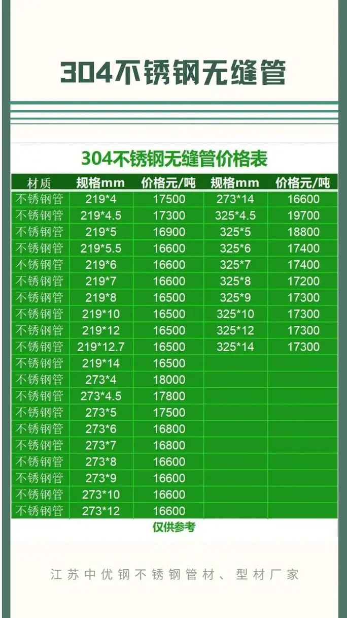 为什么不能买无缝钢管_2