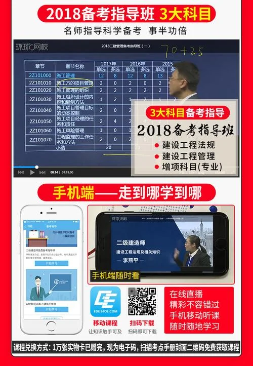 二级建造师市政2018真题-二级建造师市政真题 2018