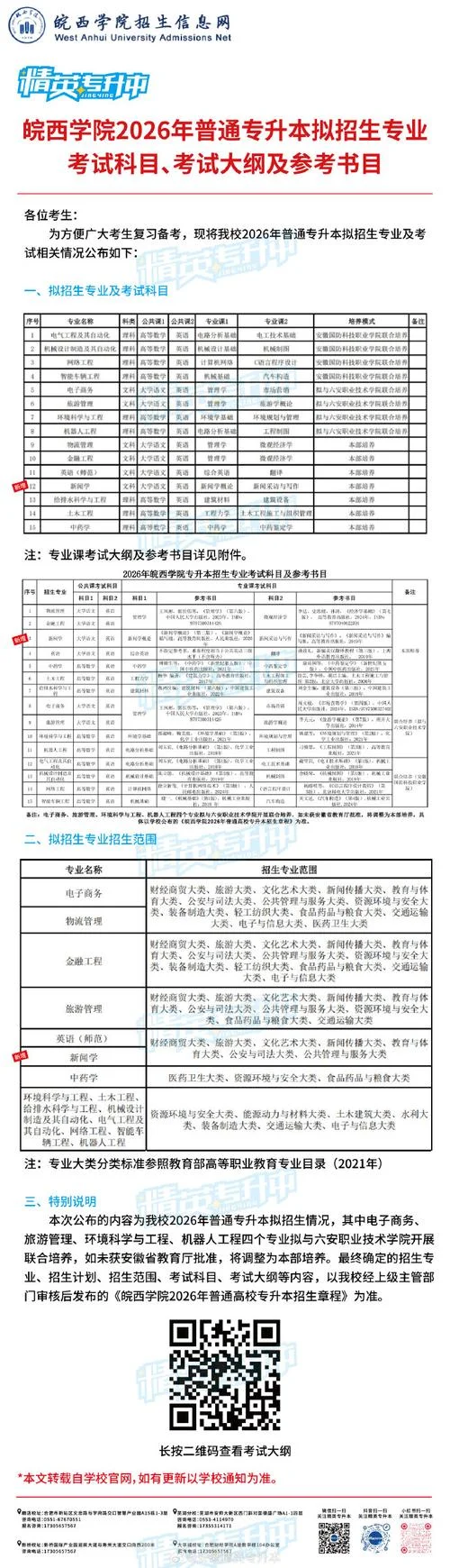 报考指南2021安徽-2021 安徽报考指南