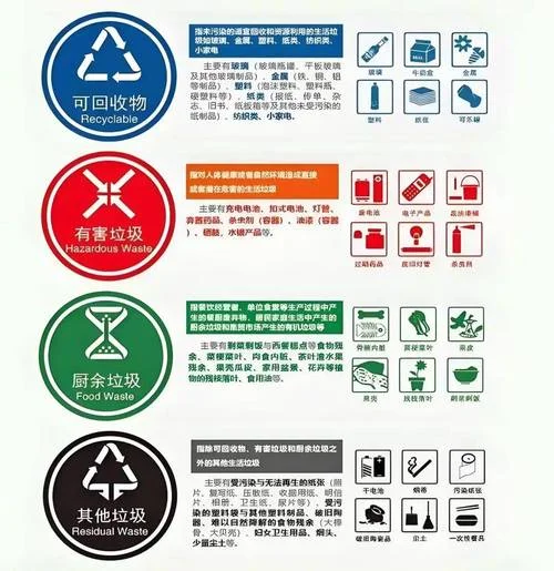 四节一环保是什么意思_1
