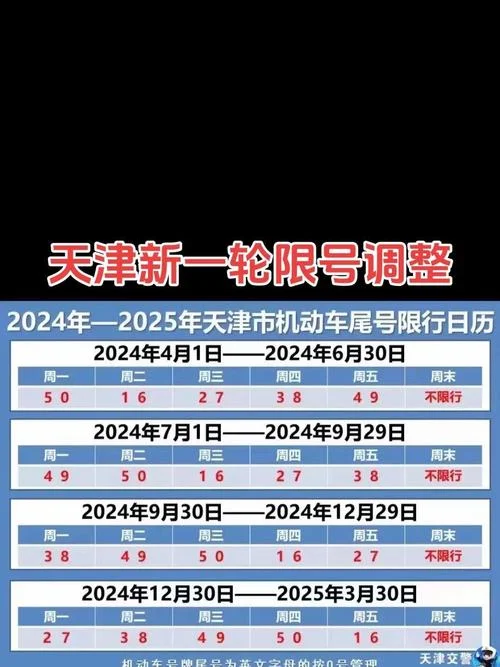 本地如何查限号_1