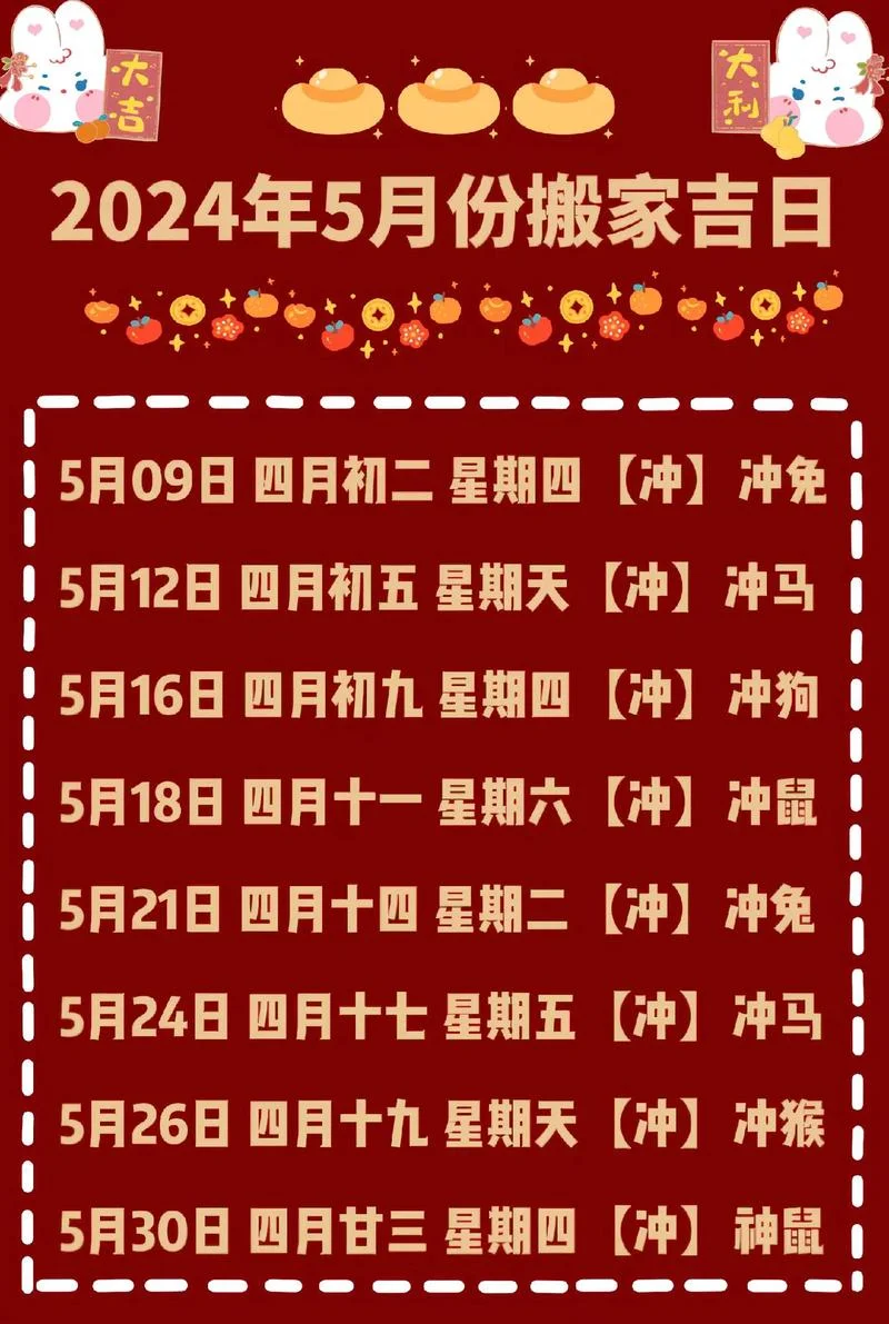 2021年5月14号是农历几月_1