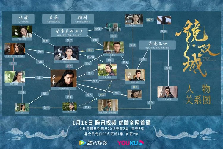 镜双城小说全文大结局-镜双城大结局全文
