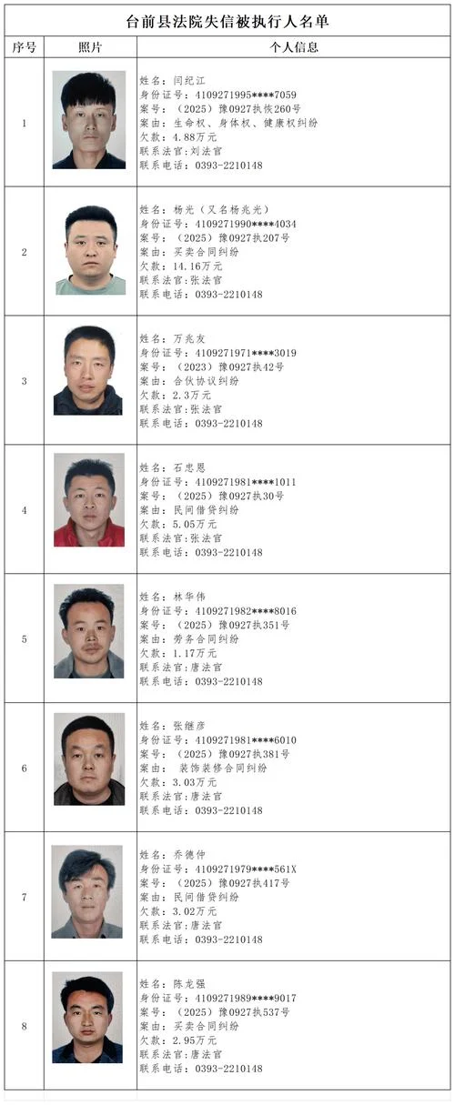 如何查老赖名单-查询失信被执行人名单