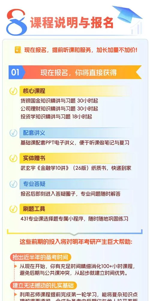 凯程考研网课价格_2