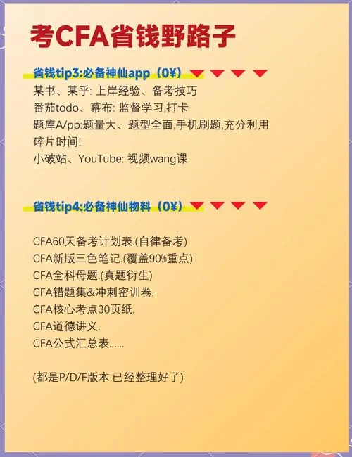 cfa考试报名费用是_1