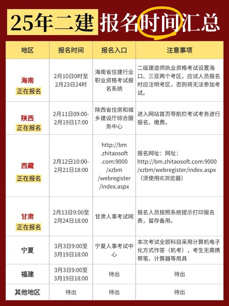 二建一般的报名时间_1