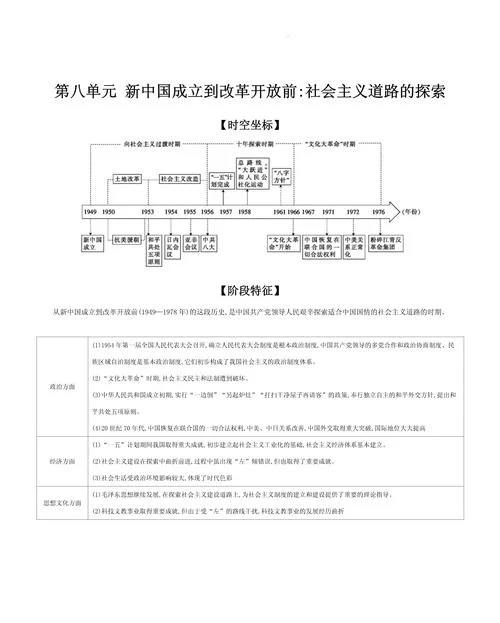 新世纪三大历史任务_1