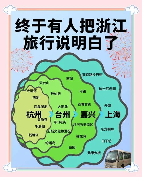 浙江旅游几月去-浙江旅游最佳月份