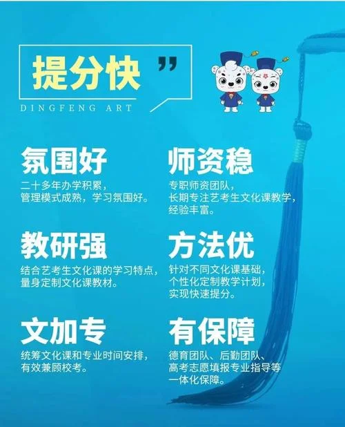 艺考文化课补习班推荐-艺考班推荐