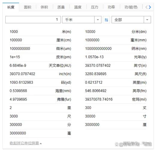 12000米等于多少千米_2