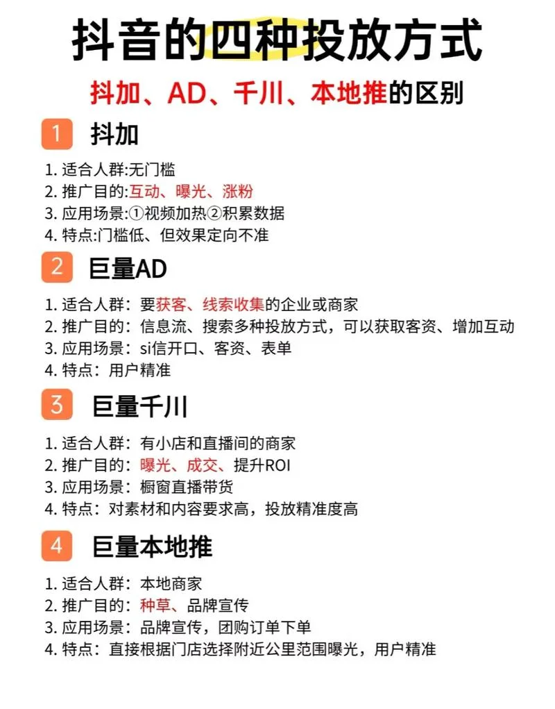 抖音新项目招商方案_1