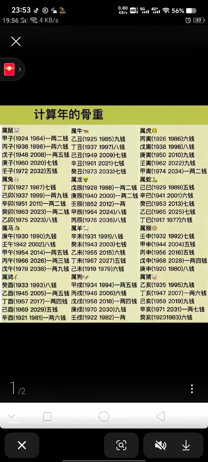 袁天罡称骨算命排名_2