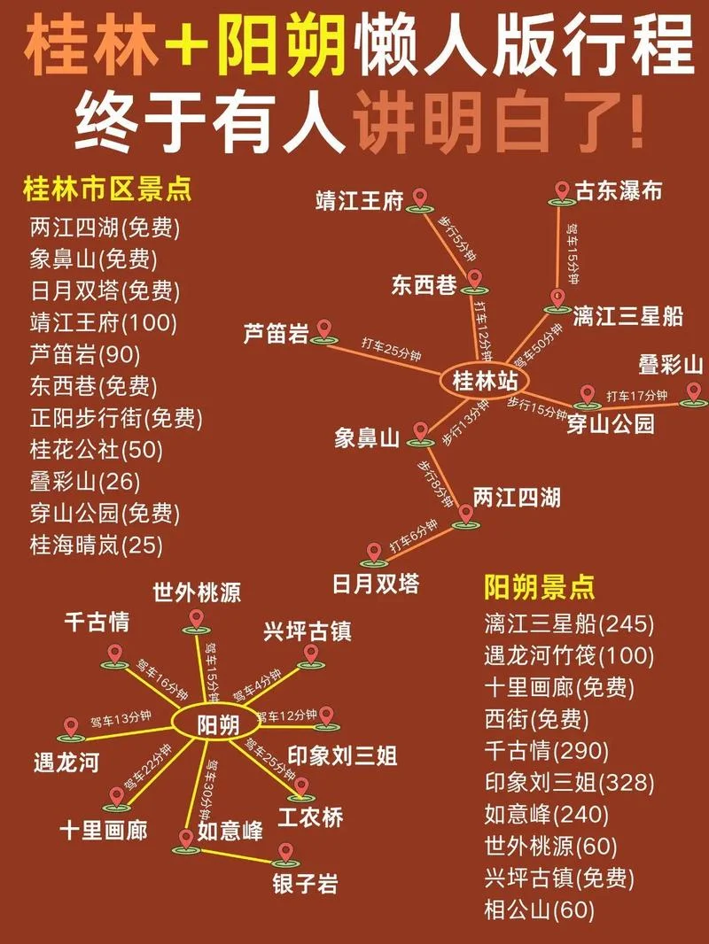 桂林到阳朔两日游报团_1