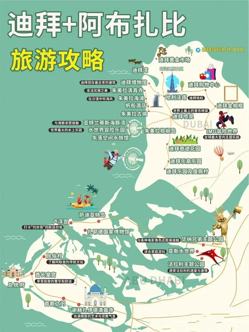 暑假去迪拜旅游攻略_1