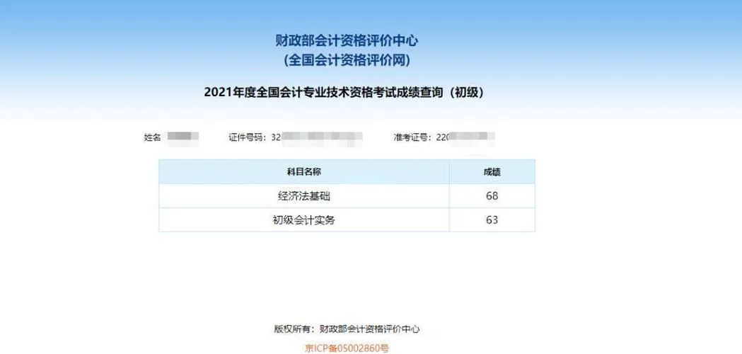 投资银行业务考试成绩_2