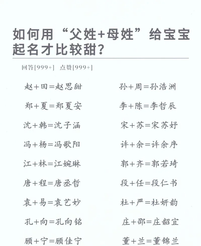 宝宝起名朋友圈文案_2