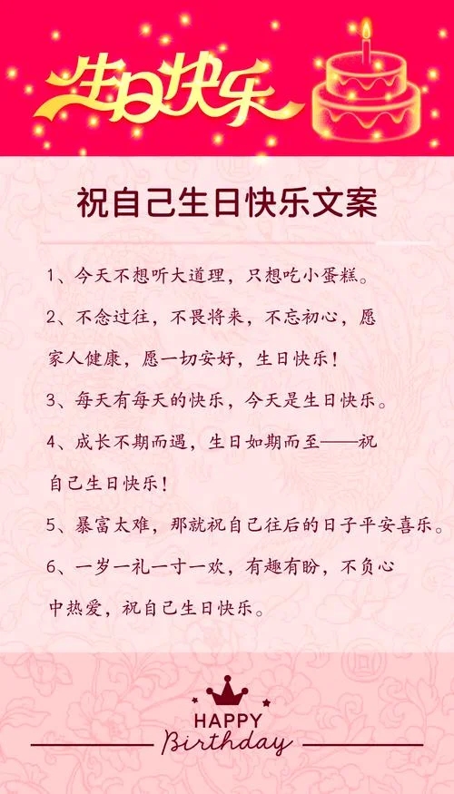 生日快乐数字创意文案_1