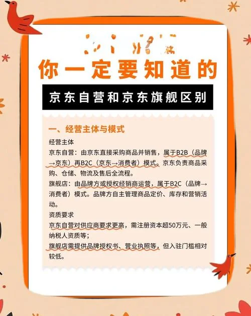 京东商城活动介绍-京东活动概览