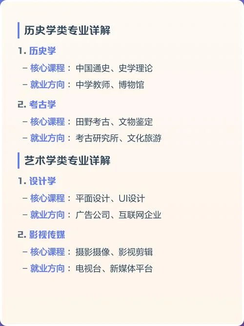 文科历史专业就业方向_2