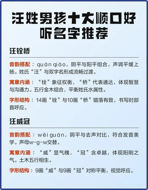汪姓男孩起名字_1