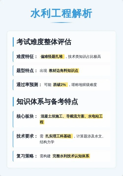 一建考水利还是建筑_1