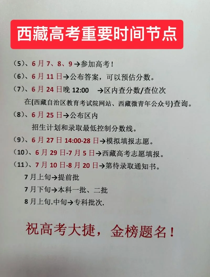 西藏高考成绩查询_1
