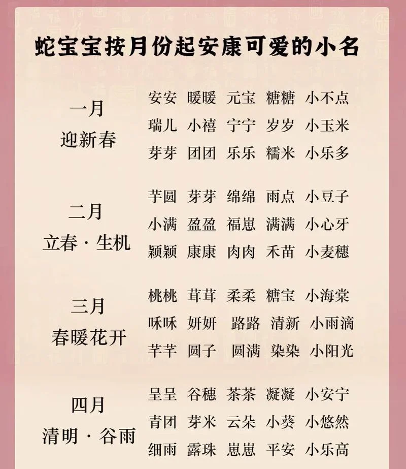 宝宝起名全书免费-免费宝宝起名全书