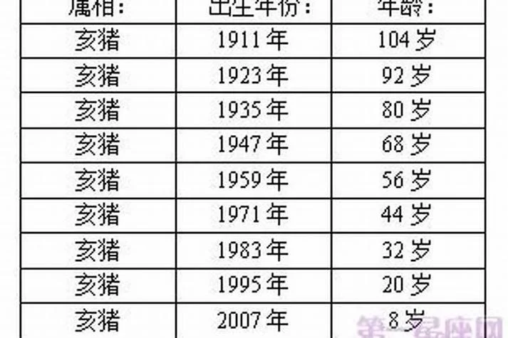周易猪宝宝起名字大全-周易猪宝宝起名全