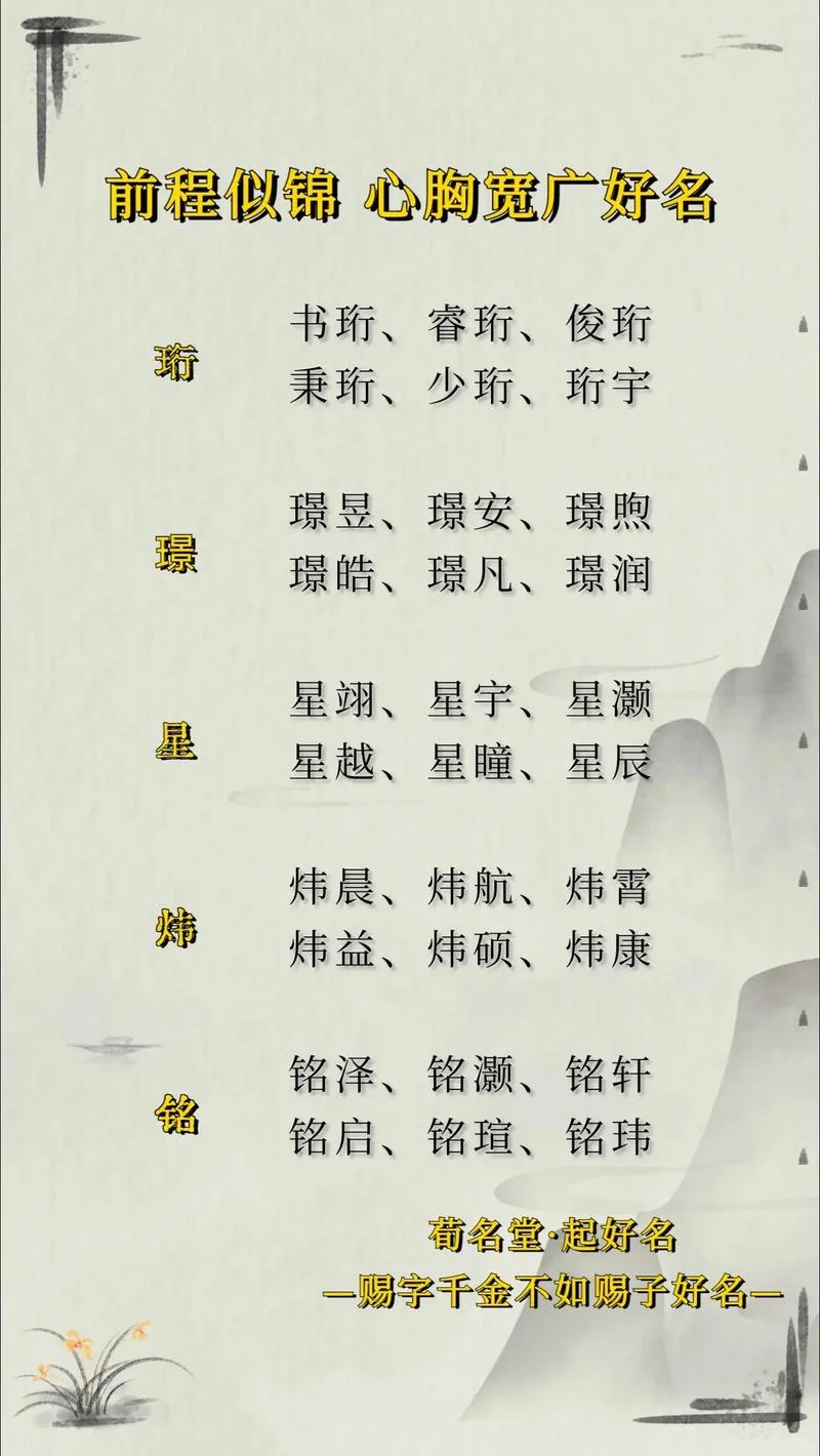 周八字起名-八字起名，周周八字