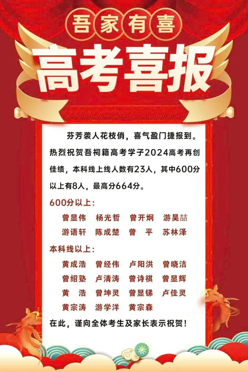 安康中学高考喜报_1