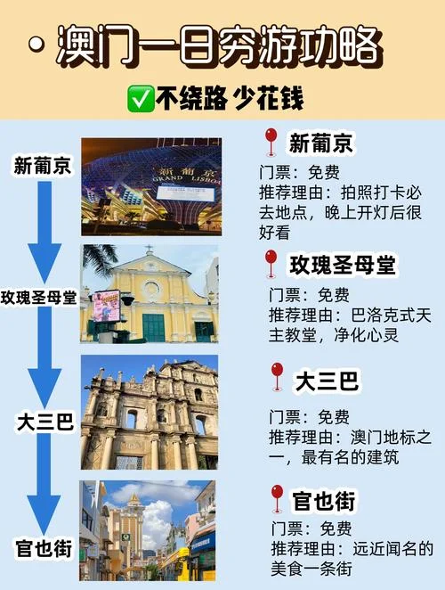 澳门自由行二日游攻略-澳门2天游攻略