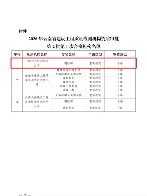 资质证书怎么查询_2