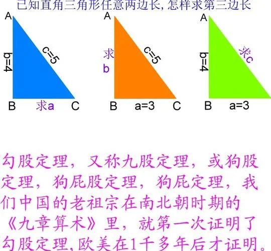 勾股定理的趣话-勾股趣话新解