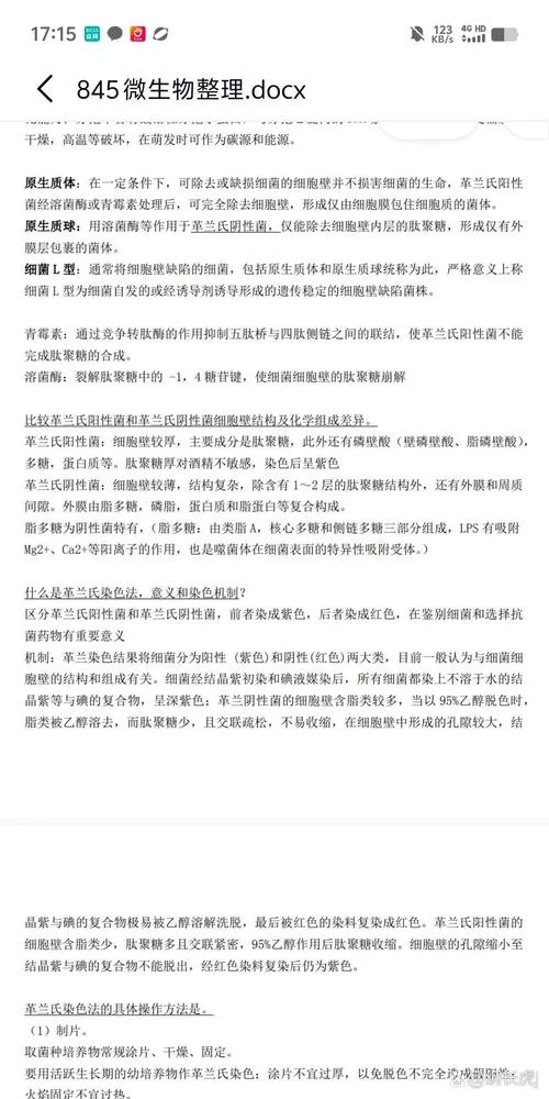 专硕考研资料-专业硕士考研资料