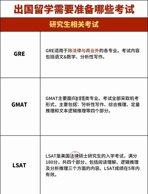 普通人想出国留学考什么试-普通人留学考啥试