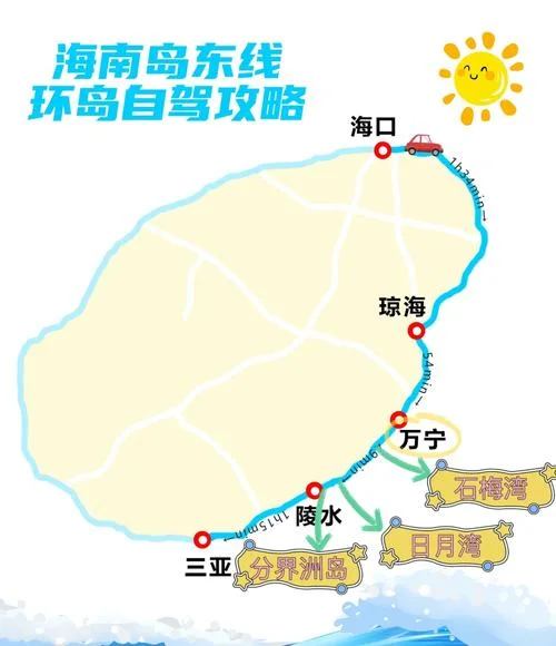 三亚到东方市多少公里-三亚至东方市距离